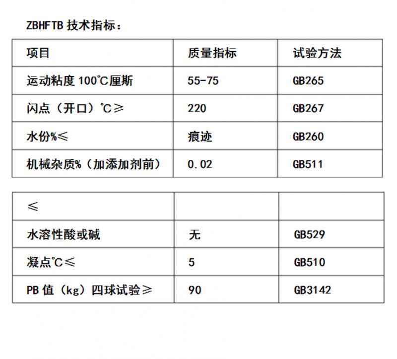 托輪油價格